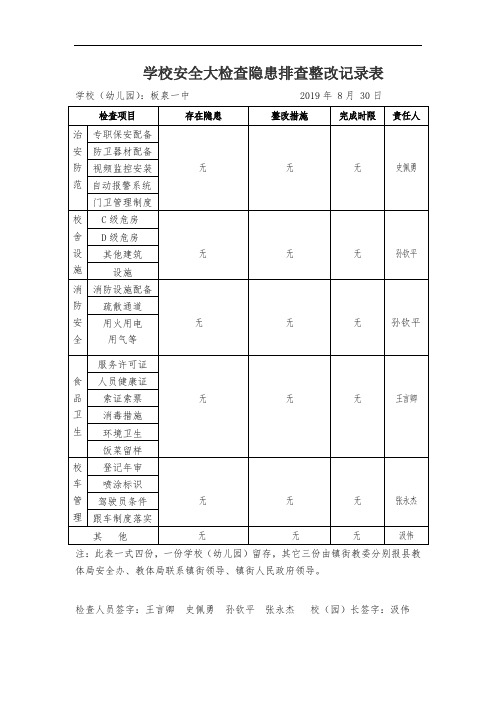 学校安全大检查隐患排查整改记录表