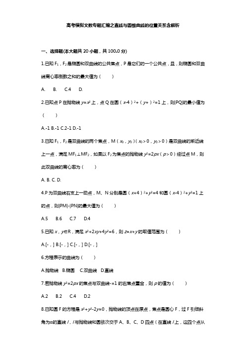 高三模拟文数专题汇编之直线与圆锥曲线的位置关系含解析