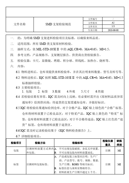 SMD支架检验规范