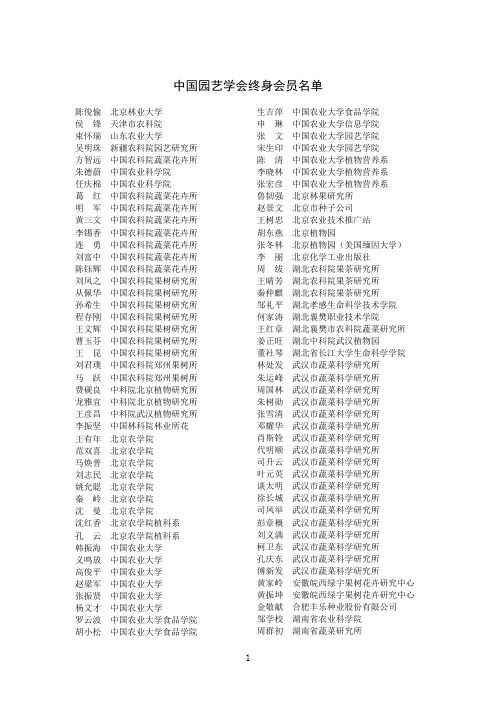 中国园艺协会名单