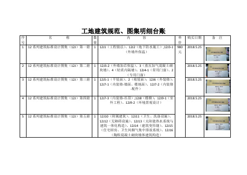 工地建筑规范(3)