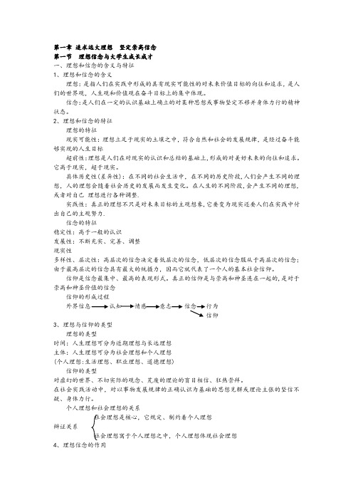 思修(包含了所有的知识点)