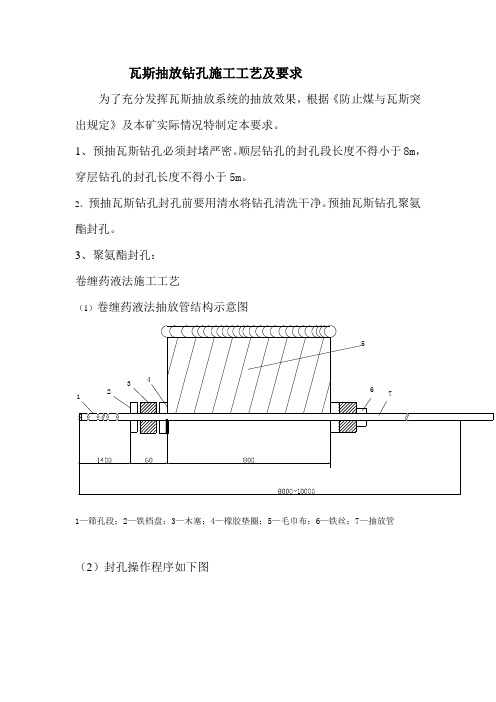 瓦斯抽放钻孔封孔方法及标准