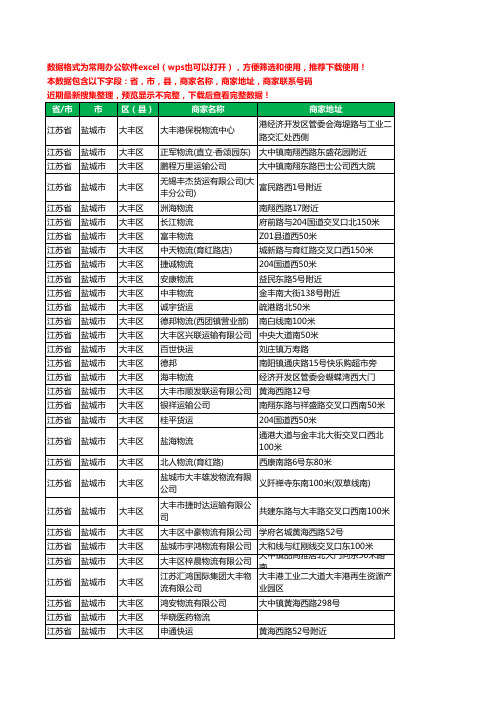 新版江苏省盐城市大丰区货运工商企业公司名录名单黄页大全81家