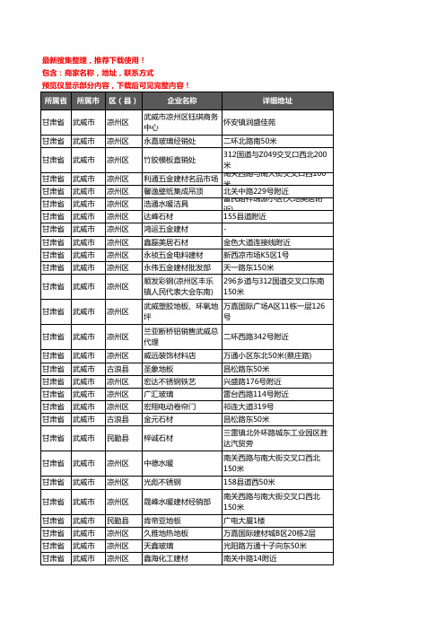 新版甘肃省武威市建材企业公司商家户名录单联系方式地址大全610家