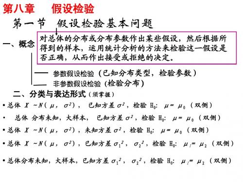 假设检验