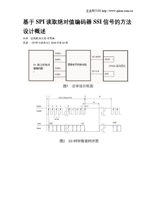 基于SPI读取绝对值编码器SSI信号的方法设计概述