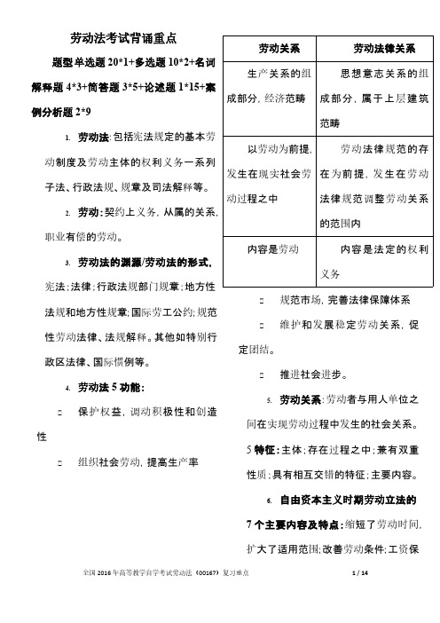 自考劳动法考试背诵重点