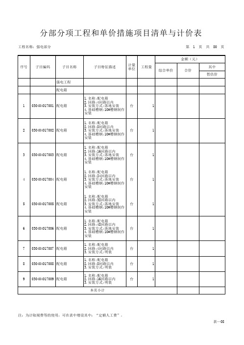 电气专业模板清单(13清单)
