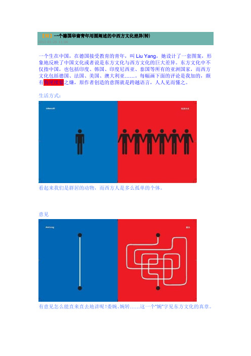 【转】一个德国华裔青年用图阐述的中西方文化差异