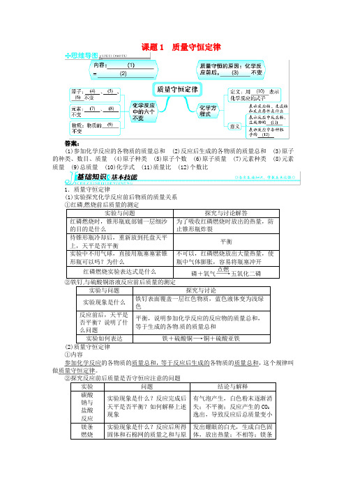 九年级化学上册第五单元化学方程式课题1质量守恒定律习题新版新人教版13及其答案