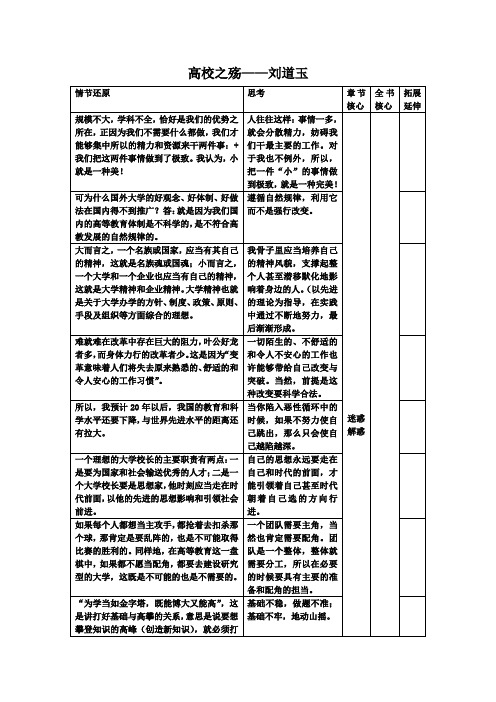 中国高校之殇——刘道玉