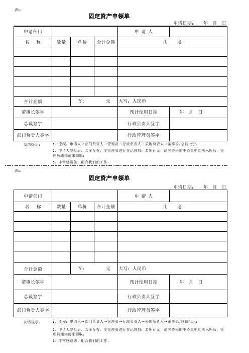 表1：固定资产申请单