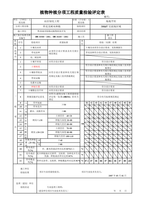 植物种植分项工程质量检验评定表