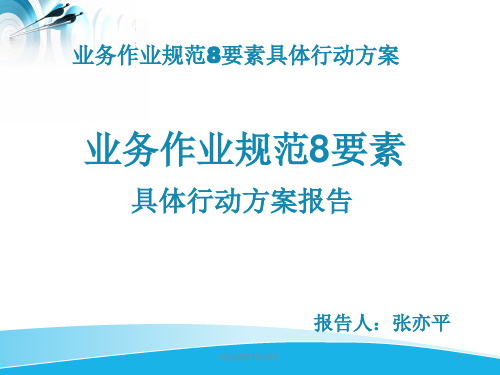终端拜访八要素
