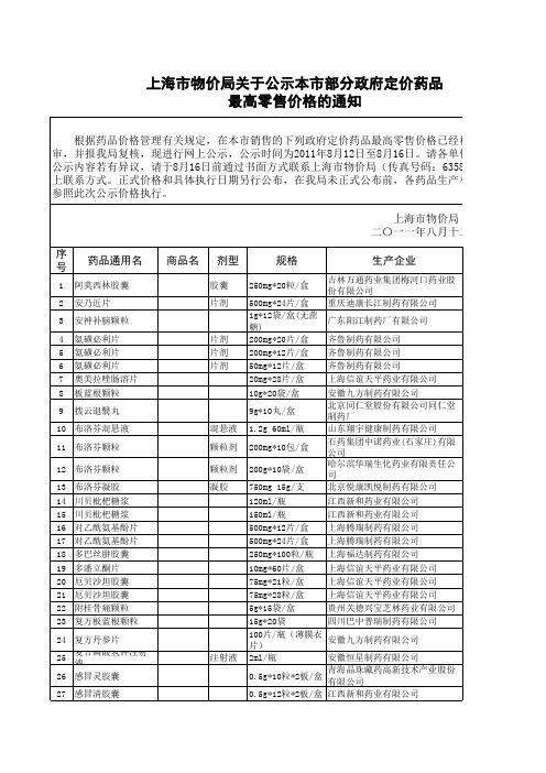 上海市物价局关于公示部分药品最高零售价格的通知