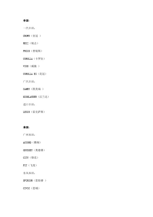 汽车尾英文标志