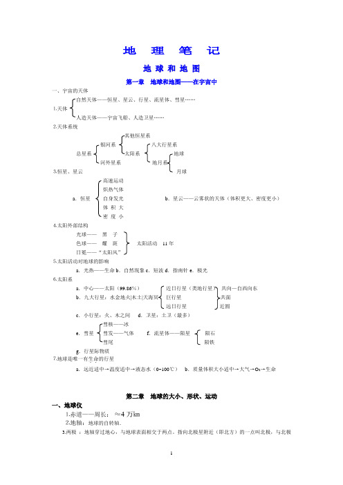 地球和地图笔记整理