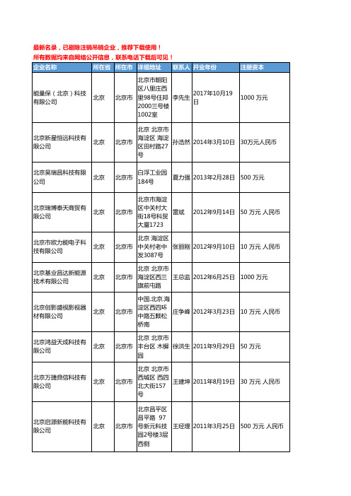 【独家数据】2018新版北京市充电器工商企业名录黄页大全245家