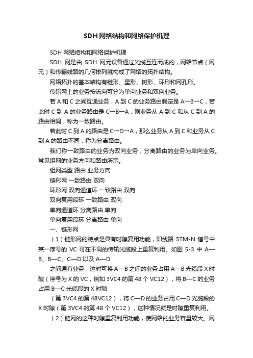 SDH网络结构和网络保护机理