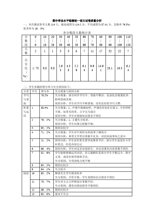 初一语文期中水平测试试卷质量分析