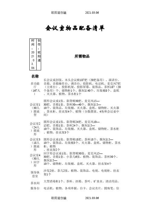 会议室物品配备清单之欧阳道创编