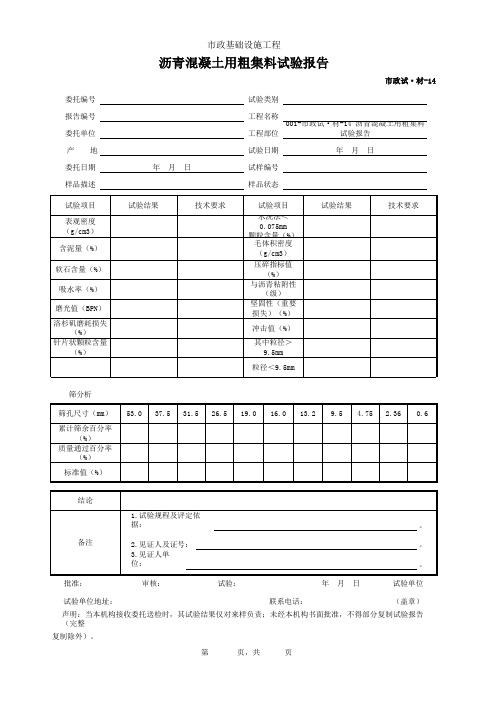 沥青混凝土用粗集料试验报告