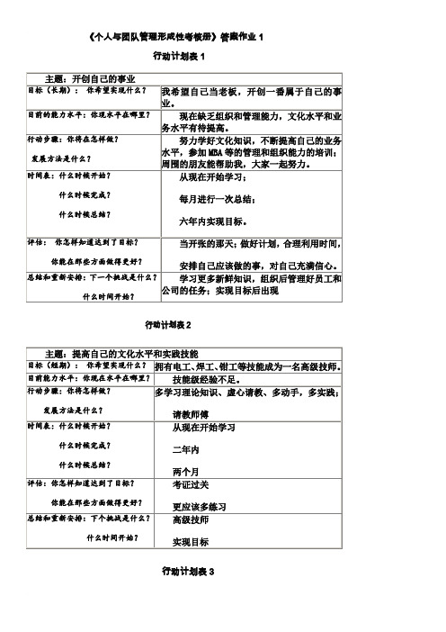 --《个人与团队管理》形考答案1