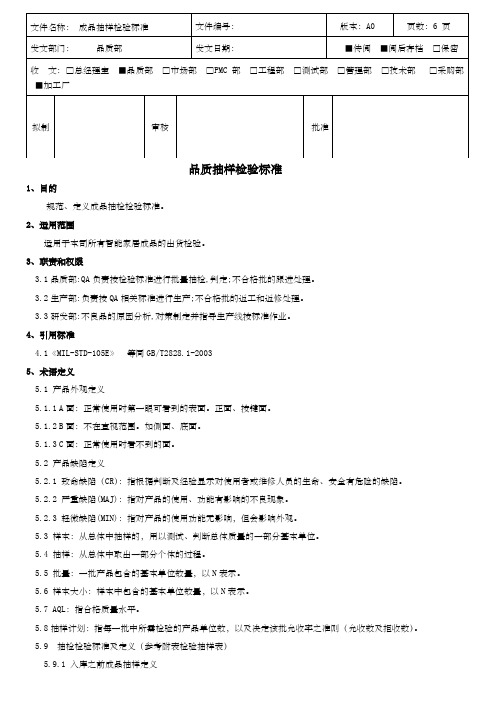 成品抽样检验规范
