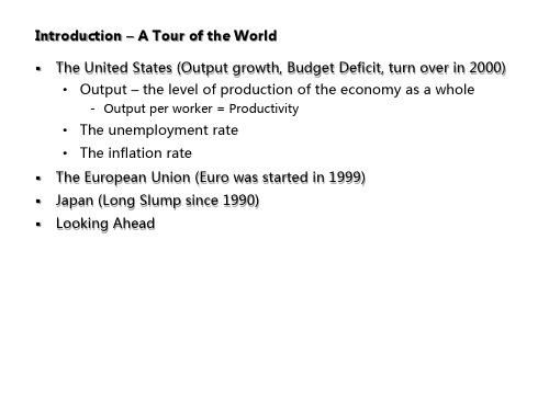 MACROECONOMICS_Olivier Blanchard