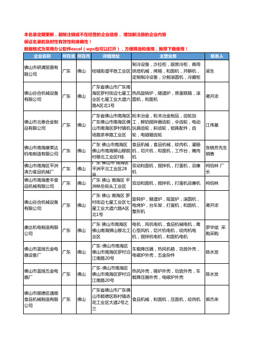 2020新版广东省佛山和面机工商企业公司名录名单黄页大全39家