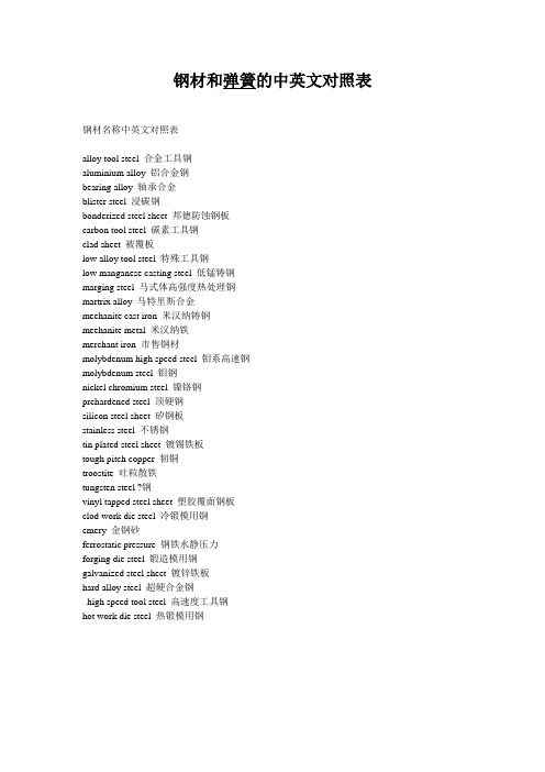 钢材和弹簧的中英文对照表