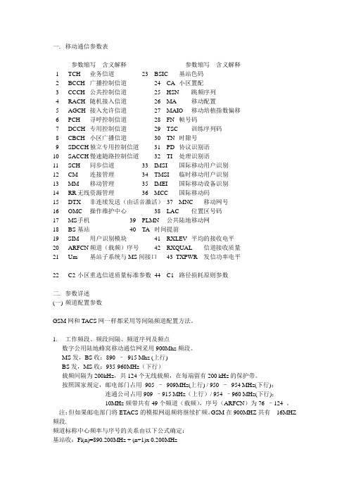 移动通信参数表