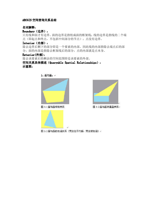 ARCGIS矢量数据空间关系