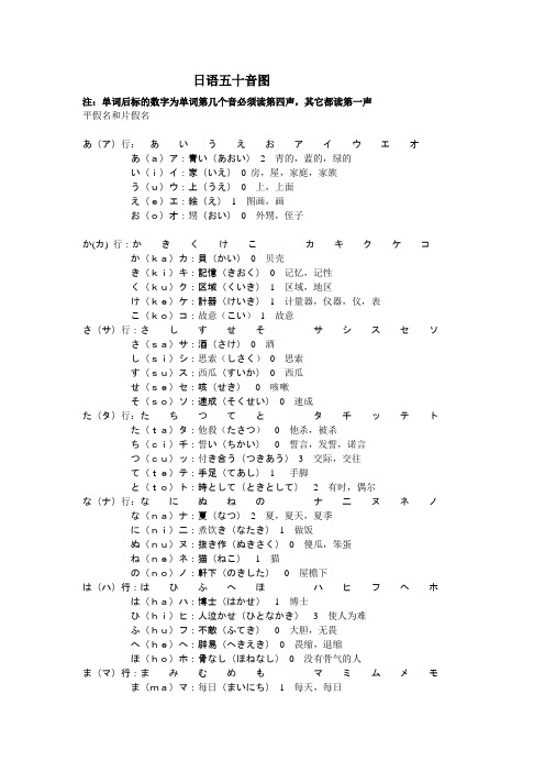 日语五十音图