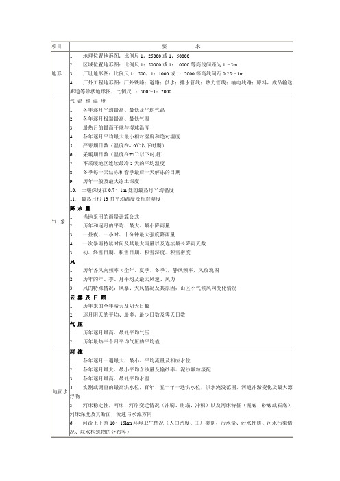 第一章第四节设计基础资料