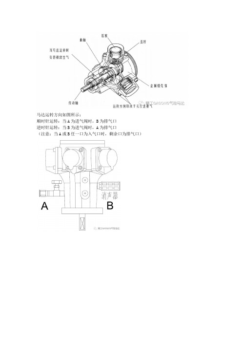 径向活塞式气动马达的工作原理及结构组成