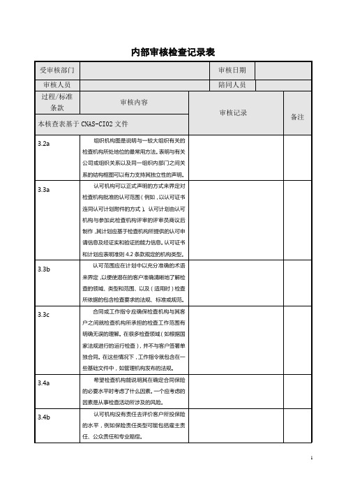 CI02核查表
