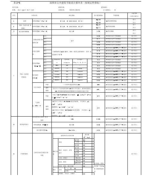 深圳市公共建筑节能设计报审表-完整电子版