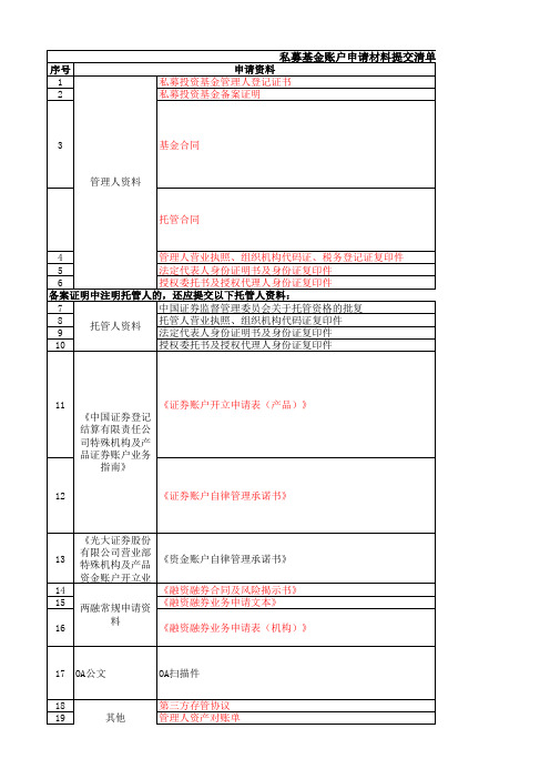 私募基金账户申请材料提交清单