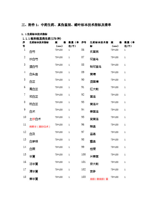 中药标本500种(中药房)