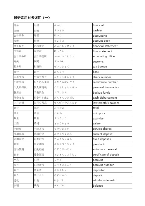 日语常用财务相关词汇