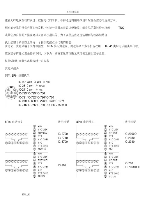 各种的车载电台接头资料图、手咪定义-适合无线电爱好者折腾