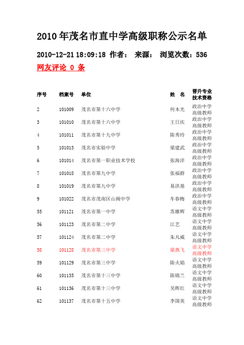 2010年茂名市直中学高级职称公示名单