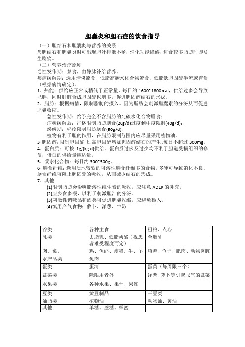 胆囊炎和胆石症的饮食指导