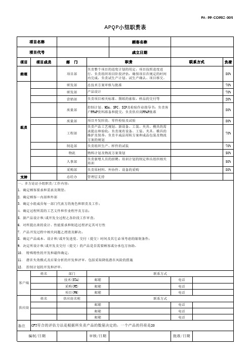 APQP横向职能小组