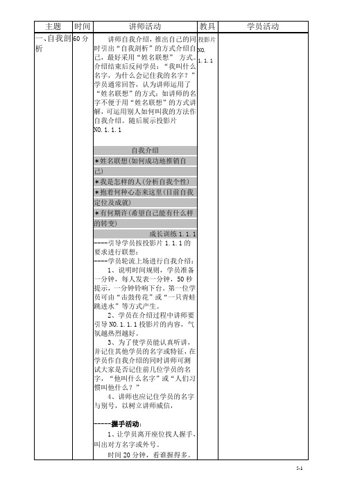 成长训练讲师手册