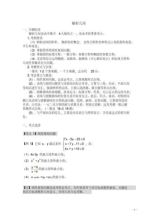 2013高考数学解题方法攻略解析几何2理