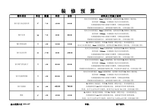 增补预算