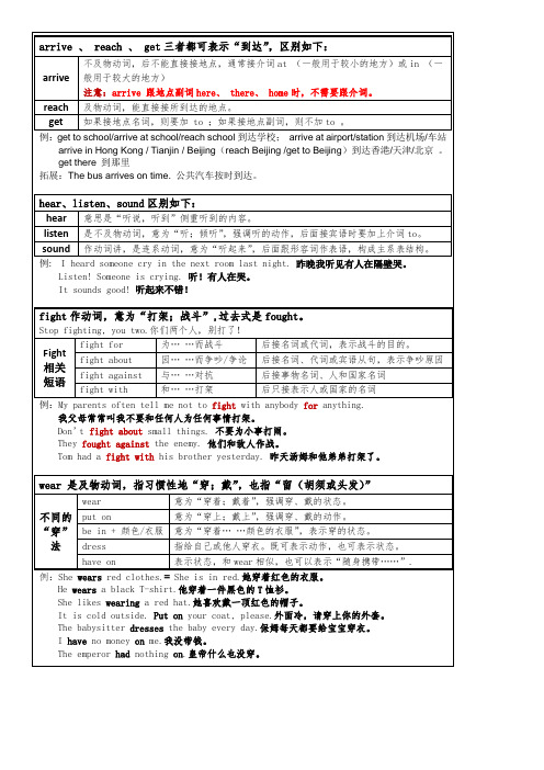 七下英语笔记